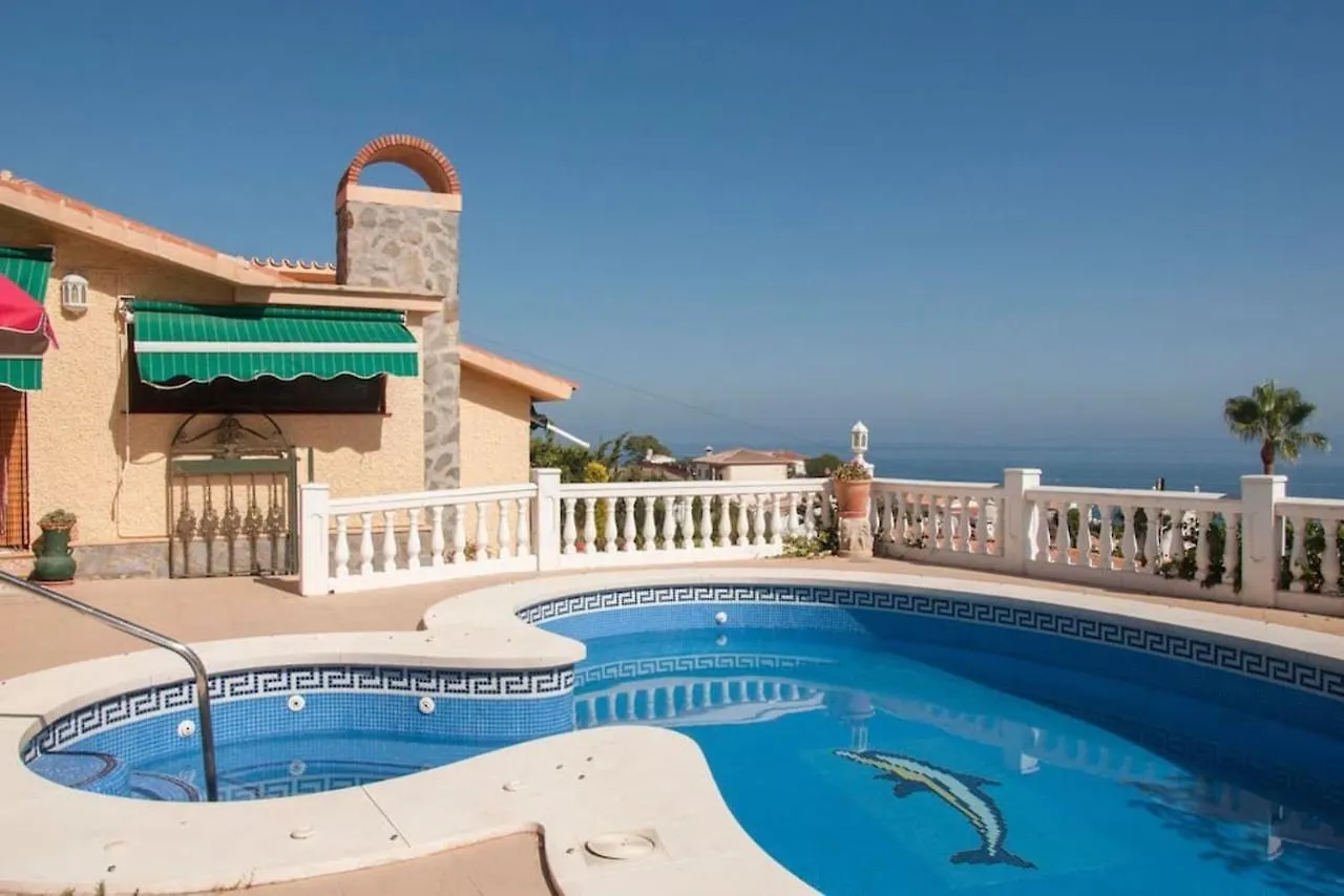 Villa With 3 Bedrooms In Benajarafe With Wonderful Sea View Private Pool Enclosed Garden 500 M From The Beach Spain